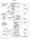 Fig. 74 - Real-world profile data for making virtual world contacts