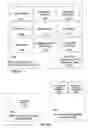 Fig. 76 - Real-world profile data for making virtual world contacts