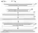 Fig. 93 - Real-world profile data for making virtual world contacts