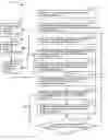 Fig. 01 - Virtual world reversion rights