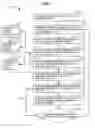 Fig. 04 - Virtual world reversion rights