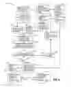 Fig. 05 - Virtual world reversion rights