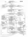 Fig. 06 - Virtual world reversion rights