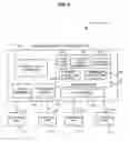 Fig. 07 - Virtual world reversion rights