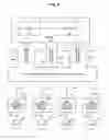 Fig. 09 - Virtual world reversion rights