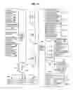 Fig. 11 - Virtual world reversion rights