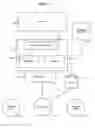 Fig. 12 - Virtual world reversion rights