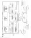 Fig. 14 - Virtual world reversion rights