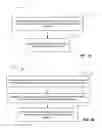 Fig. 19 - Virtual world reversion rights