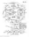 Fig. 26 - Virtual world reversion rights