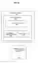 Fig. 44 - Virtual world reversion rights