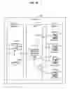Fig. 45 - Virtual world reversion rights