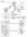 Fig. 66 - Virtual world reversion rights