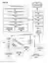 Fig. 84 - Virtual world reversion rights