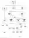 Fig. 03 - Transaction allocation
