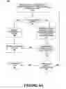 Fig. 05 - Method and system for implementing an offer/counteroffer negotiation