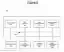 Fig. 08 - Method and system for implementing an offer/counteroffer negotiation
