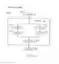 Fig. 27 - Architecture and method for bill presentment using a web-based tool