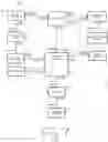 Fig. 31 - Architecture and method for bill presentment using a web-based tool