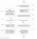 Fig. 01 - SYSTEM AND METHOD FOR VALIDATING INDIRECT FINANCING TRANSACTIONS
