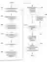 Fig. 01 - Downloading of Content