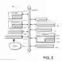 Fig. 04 - System and Method for Licensing Fee Distribution