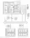 Fig. 05 - System and Method for Licensing Fee Distribution