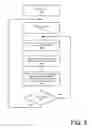 Fig. 06 - System and Method for Licensing Fee Distribution
