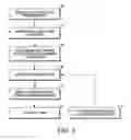 Fig. 06 - System and method for repaying an obligation