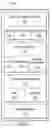Fig. 03 - Graphical user interface for data management
