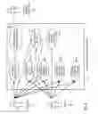 Fig. 09 - Predicting Side Effect Attributes