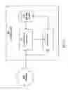 Fig. 02 - System and method for direct file transfer in a computer network