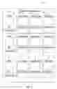 Fig. 06 - Central storage repository and methods for managing tags stored therein and information associated therewith