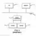Fig. 02 - DATA INTEGRITY FOR DATA STORAGE DEVICES SHARED BY MULTIPLE HOSTS VIA A NETWORK