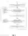 Fig. 02 - Method and system for data speculation on multicore systems