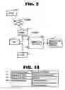 Fig. 03 - Unauthorized communication detection method