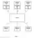 Fig. 02 - Secure verification system