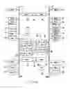 Fig. 02 - Redundant Data Bus System