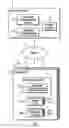 Fig. 02 - Accessing removable storage management services to obtain replacement instructions indicating whether to replace removable storage