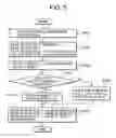 Fig. 06 - Scan path circuit and semiconductor integrated circuit