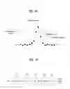 Fig. 45 - Broadcasting receiver and broadcast signal processing method
