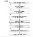 Fig. 07 - Memory access system