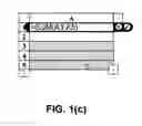 Fig. 04 - Automatic insertion of a default function