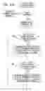 Fig. 85 - Methods and apparatus for enabling use of web content on various types of devices