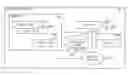 Fig. 01 - Portal interaction using ontology-based dictionaries