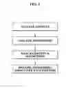 Fig. 02 - METHOD FOR OFFERING ADVERTISEMENT IN ASSOCIATION WITH CONTENTS IN VIEW AND SYSTEM FOR EXECUTING THE METHOD