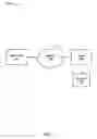 Fig. 02 - SYSTEM AND METHOD FOR PRESENTING DYNAMIC ADVERTISEMENTS ON WEB PAGES