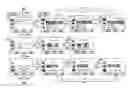 Fig. 01 - Information display device