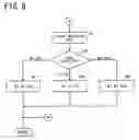 Fig. 09 - Information display device