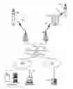 Fig. 01 - USER INTERFACE